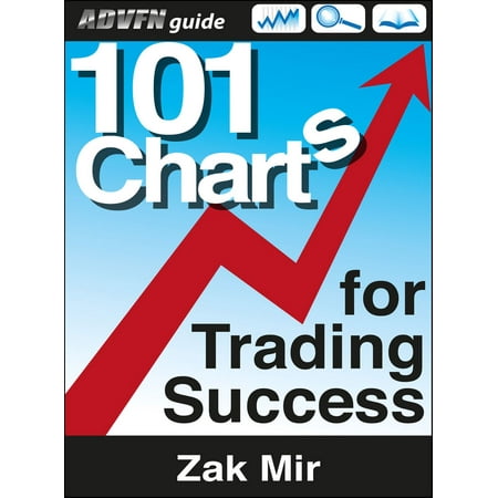 ADVFN Guide: 101 Charts for Trading Success -