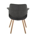 thumbnail image 4 of Carson Carrington  Fauske Upholstered Chair with Wood Legs - Set of 2 Charcoal Fabric/Walnut Wood, 4 of 8