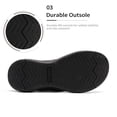 thumbnail image 4 of Sandalia DREAM PAIRS BREEZE-2 Negra Talle 9.5 para Mujer, 4 of 6