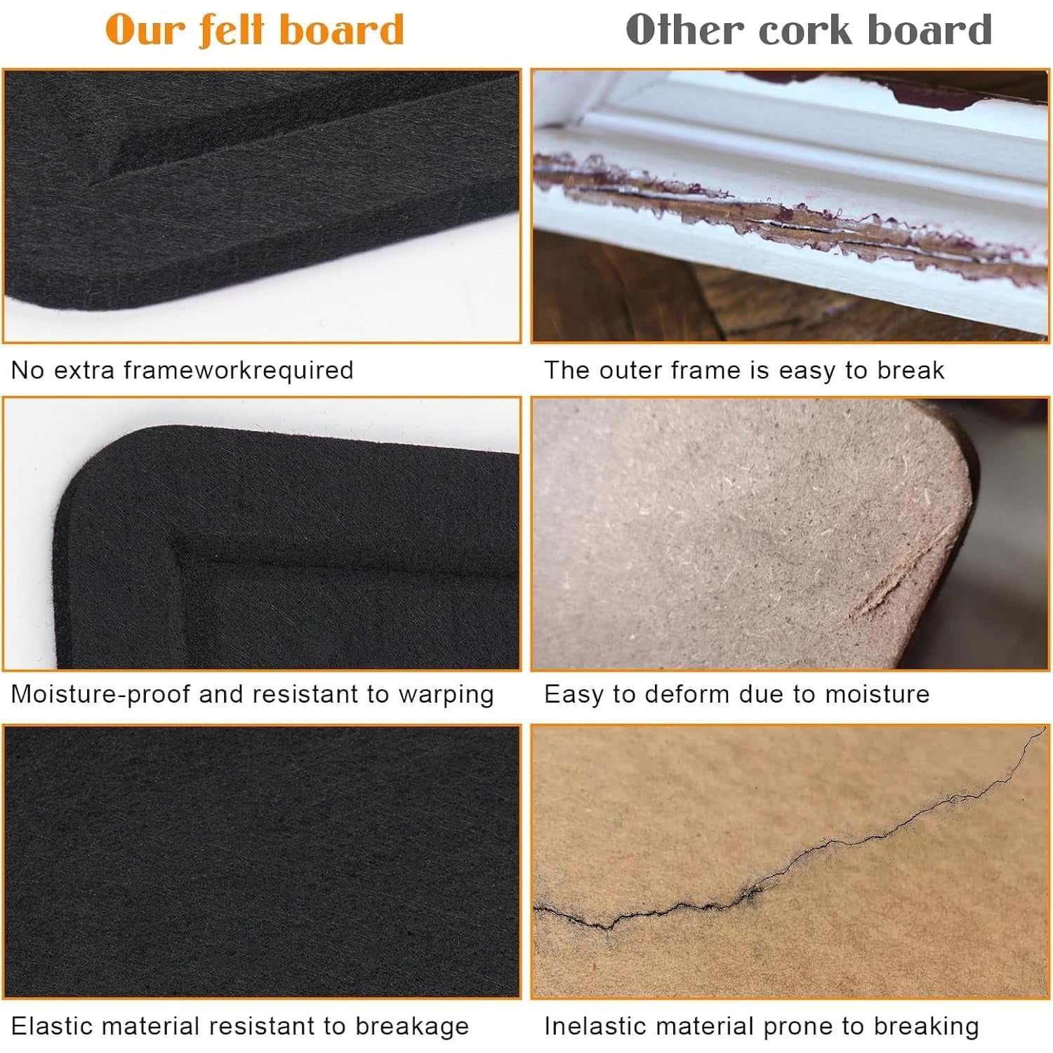 Bulletin Board - 35 x 17.5 inches Decorative Felt Pin Board - Cork Board Alternative for Wall - Foldable Photo Board Self-Adhesive Prayer Board with 20 Pushpins - Black
