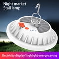 thumbnail image 2 of Moyic ABS exterior tienda luz portátil recargable USB carga multimodo IPX42 impermeable emergencia pesca lámpara suministros de iluminación Iluminación y accesorios tipo 5 Moyic HA074103-05, 2 of 6