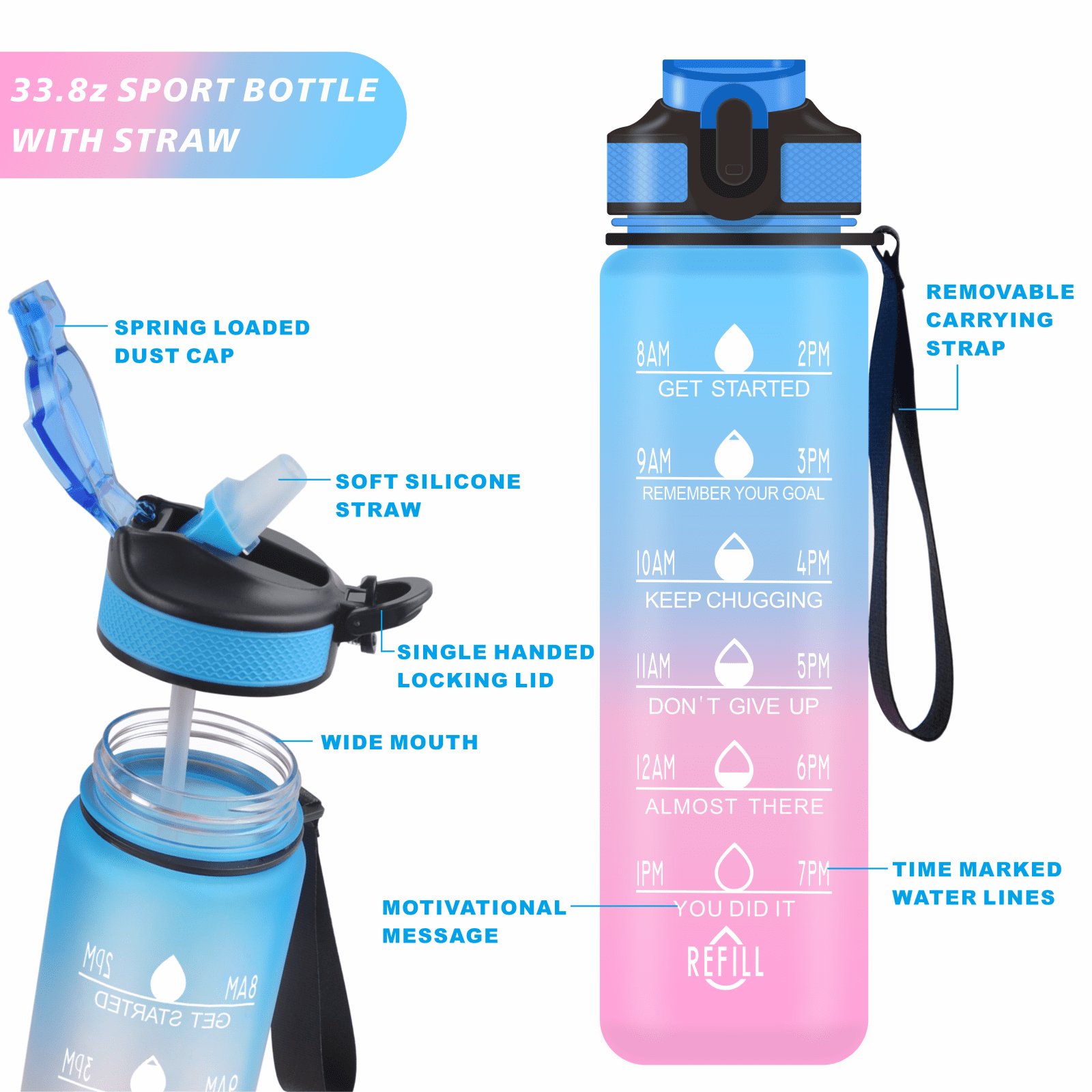 32oz Water Bottle with Time Marker & Straw Lid for Gym,Motivational Fitness Sports Water Jug with Removable Strainer,Dishwasher Safe,Leakproof,Safety