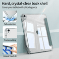 thumbnail image 2 of GKABXY Transparent case for iPad Air 11 inch (M3/M2) 2025/2024, iPad Air 5th/4th Generation 10.9 inch Case, with Pencil Holder, Trifold Stand,Green, 2 of 8