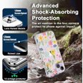 thumbnail image 3 of XUCP-Compatible avec Étui iPhone 14, Étui Florale Mignonne pour Femmes Filles, Dos Rigide Transparent, Design Fleurs Roses Colorées, Protection Antichoc Anti-Rayures 6.1 Pouces 2022 (Hapi-Jardin 14), 3 of 4