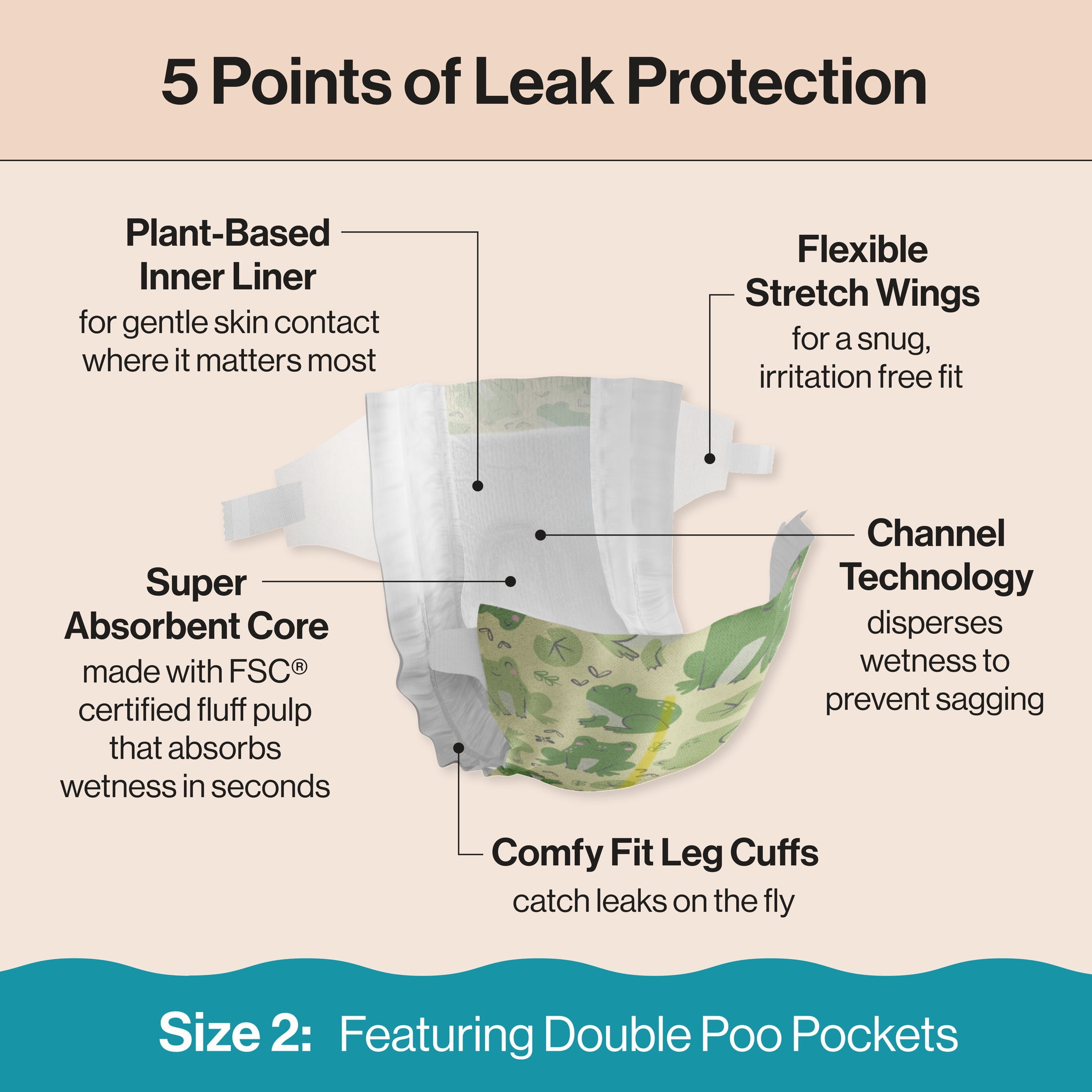 The Honest Company Clean Conscious Diapers® | Up to 100% Leak Protection I Designed to Protect Delicate Skin I Hypoallergenic + Fragrance Free | UR Ribbiting + Waddle It Be, Size 2, 72 Count Club Box