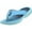 Blue/Light Blue, variant on NORTY Women's Thong Flip Flop Sandals Breathable Comfort and Style for Everyday Wear
