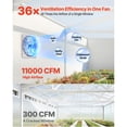 thumbnail image 2 of KFFKFF 36-Inch Wall-Mounted Shutter Exhaust Fan, High Airflow Ventilation with AC Motor, Durable Steel Build, Quiet Operation for Sheds, Garages, and Greenhouses, Silver, 2 of 8