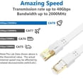 thumbnail image 2 of Cable Ethernet QIFGUO Cat 8, plano, 2000 Mhz, 40 Gbps, 30 m, blanco, 2 of 9