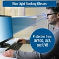 thumbnail image 4 of HealthSmart Blue Light Blocking Reading Glasses, Pack of 5, Black, 2X magnification, UV/UVA/UVB protection, Ultra-light, Flexible, Spring Hinges that Fit All Face Types, Durable Frames, 4 of 5