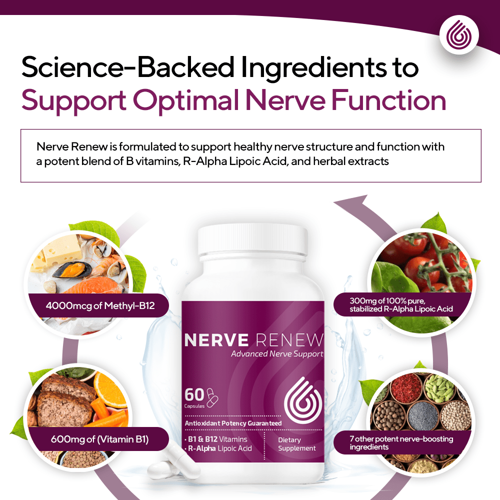 Nerve Renew Advanced Nerve Support - Alpha Lipoic Acid 300mg with B Complex - 60 Capsules