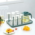 thumbnail image 3 of Dust-proof Cup Drying Rack Multifunctional Plastic Draining Glass Cup Holder Stand Home Decoration, 3 of 7