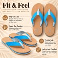 thumbnail image 2 of AERUSI Women’s Platform Flip Flop Sandals, Lightweight Textured Footbed, Soft Fabric Straps, Beach & Casual Summer Sandals, 2 of 9