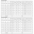 thumbnail image 4 of Women's Orange Checkerboard Print V Neck Loose Tee and Shorts Lounge Set | [ZhiHiMeRi] | (US 12-14)L, 4 of 11