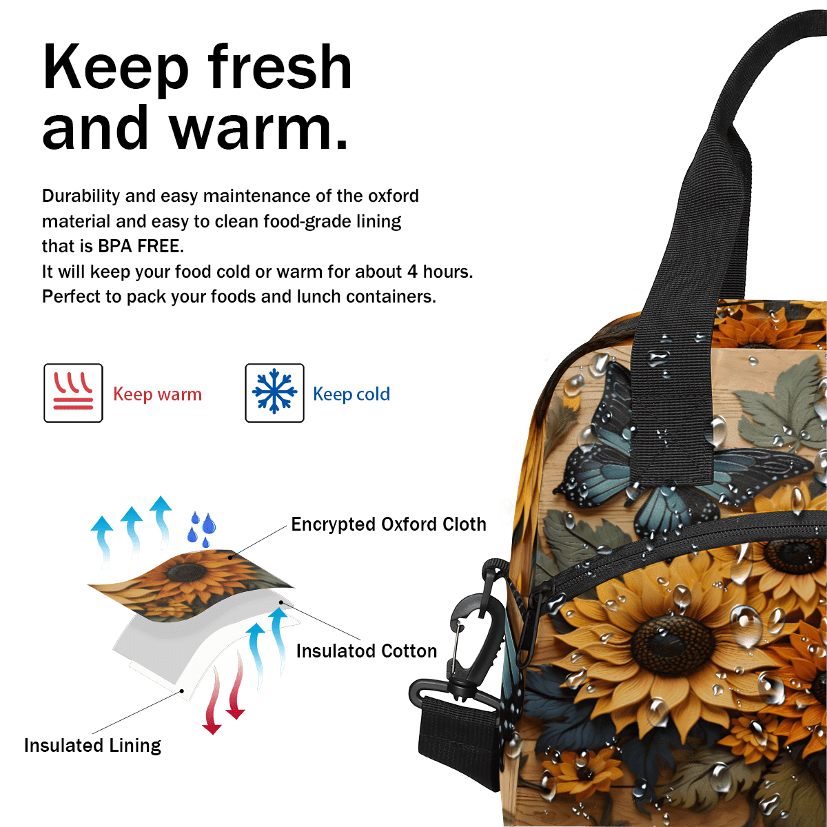 Herdesigns Sunflower Butterfly Insulated Lunch Bag for Women Men Adults Large Reusable Lunch Box Leakproof Portable Cooler Tote Bags with Adjustable Shoulder Strap