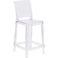 thumbnail image 1 of Bowery Hill 40"H Contemporary Plastic Square Back Bar Stool in Crystal Clear, 1 of 9