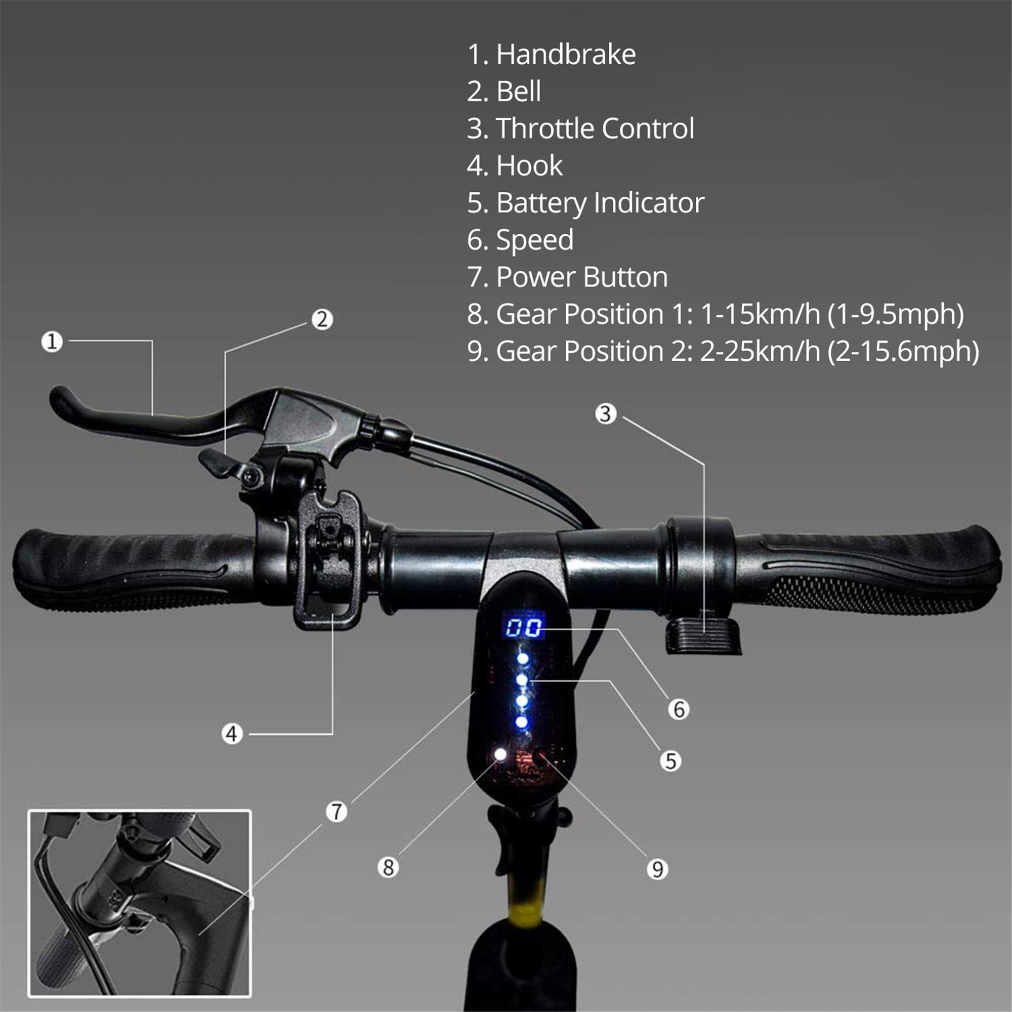 iDeaPLAY H85B Kids Kick Scooter, High-Speed Scooter 250W Motor 15.5 Miles Long Mileage, Portable Folding Design Commuting Motorized Electric Scooter Bike for Kids Adults