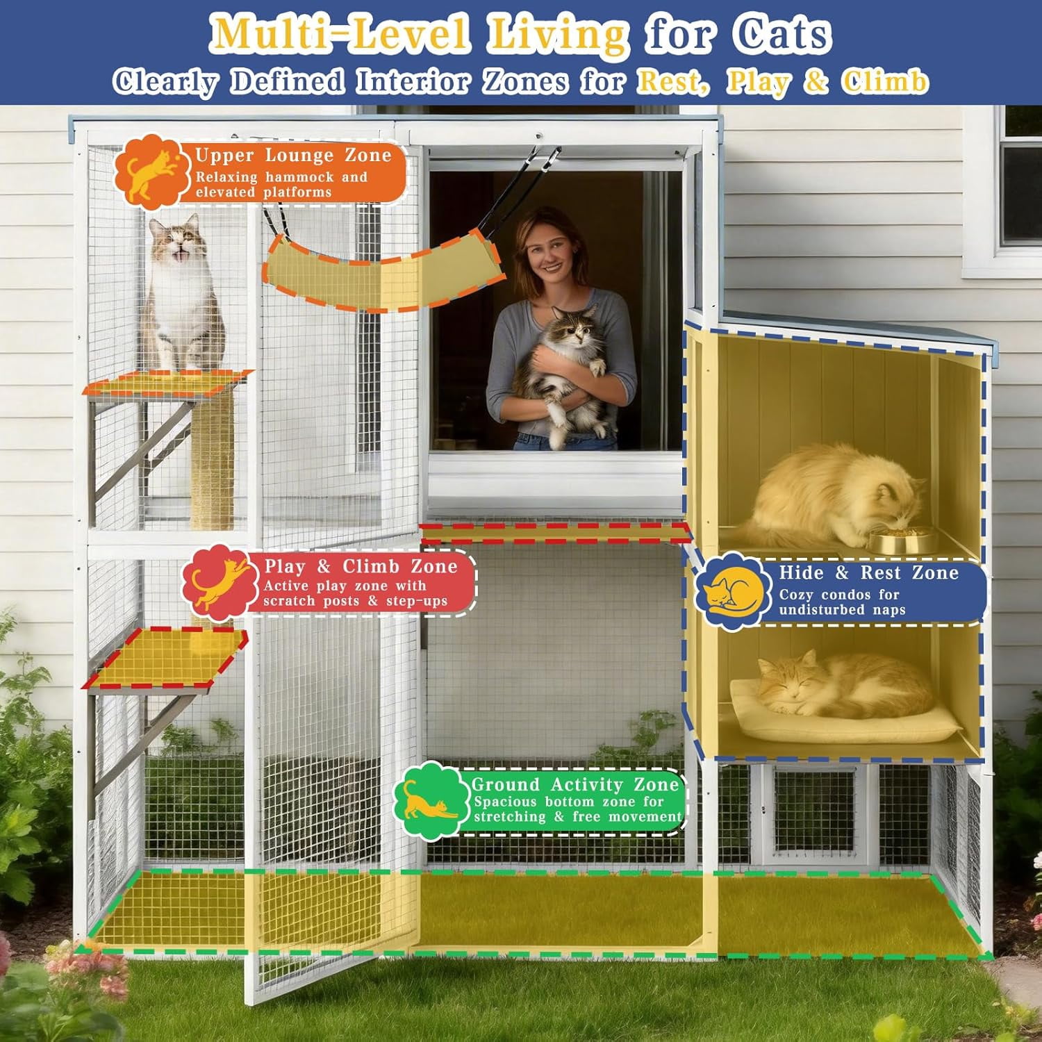 Large Outdoor Catio Cat Enclosure, Walk-in Wooden Cat House with 4-Level Play Platforms, Removable Roof Cover & Window Connection, 75"L