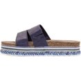thumbnail image 4 of MUK LUKS Women's Beach Blanket Platform Slide, 4 of 7