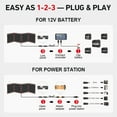 thumbnail image 4 of DOKIO 160W 18V Portable Solar Panel Kit (ONLY 9lb) Folding Solar Charger with 2 USB Outputs for 12v Batteries/Power Station AGM LiFePo4 RV Camping Trailer Car Marine, 4 of 10