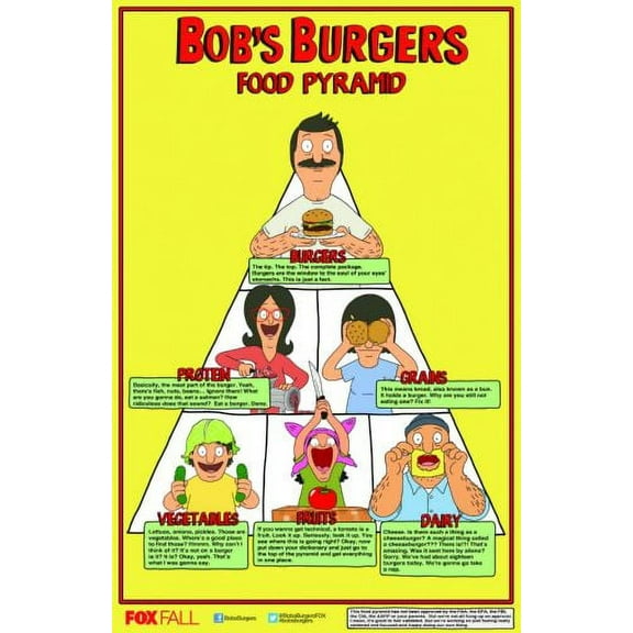 Bobs Burgers Food Pyramid Poster Metal Sign 8Inx 12In Metal Print 8x12 Square Adults Best Posters