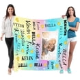 thumbnail image 3 of Love Hapiness Custom Blanket with 15 Photos Personalized Picture Blankets Customized Gifts for Girfriend for Valentiens, 60x80 inch Blankets, 3 of 5