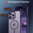thumbnail image 4 of Funda magnética SUPFINE para iPhone 14 Pro Max, color morado oscuro, 4 of 7