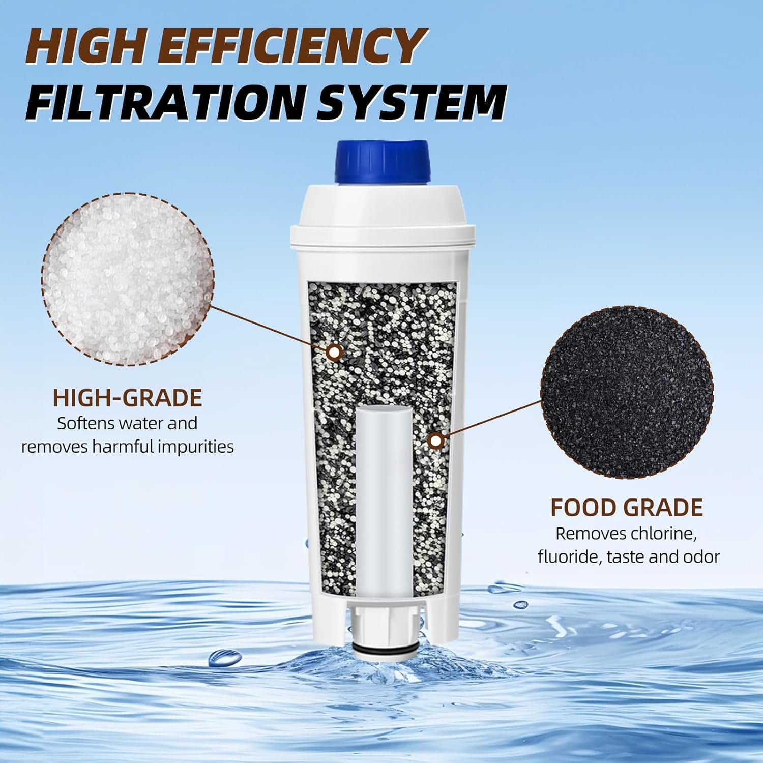 Coffee Machine Filters Replacement Delonghi Filter DLSC002, Activated Carbon Water Filter Cartridges, Compatible with DeLonghi ECAM ESAM ETAM BCO EC.（2 Pack）