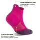thumbnail image 5 of Calcetines de compresión PAPLUS Low Cut para hombre y mujer (6 pares), 5 of 7