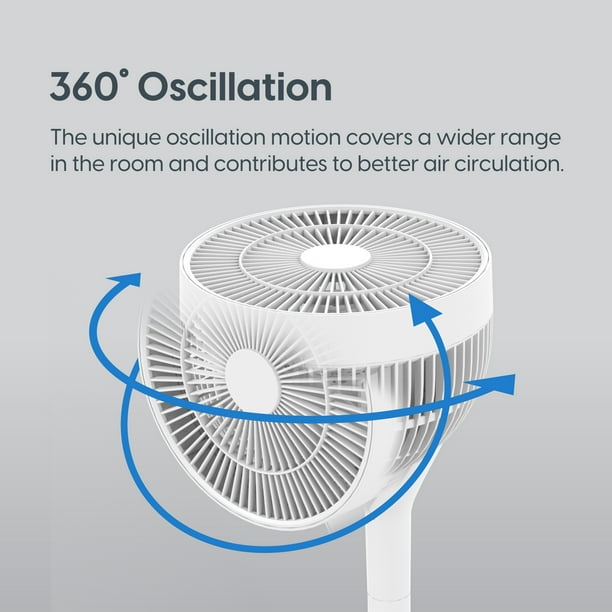 PELONIS 16 Oscillating Pedestal Stand Up Fan | Adjustable Height | Ultra  Quiet DC Motor | Remote Control | 12 Speed | 12-Hour Timer | High Energy