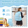 thumbnail image 6 of Soda Candy Backpacks with Anti-Theft Back Pocket, Lightweight School Backpack, Water Resistant Bookbag, Light Blue, 6 of 8