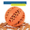 thumbnail image 2 of Pelotas Para Perro - Naranja / Turquesa - 6Cm The Small Moment No se aplica, 2 of 2