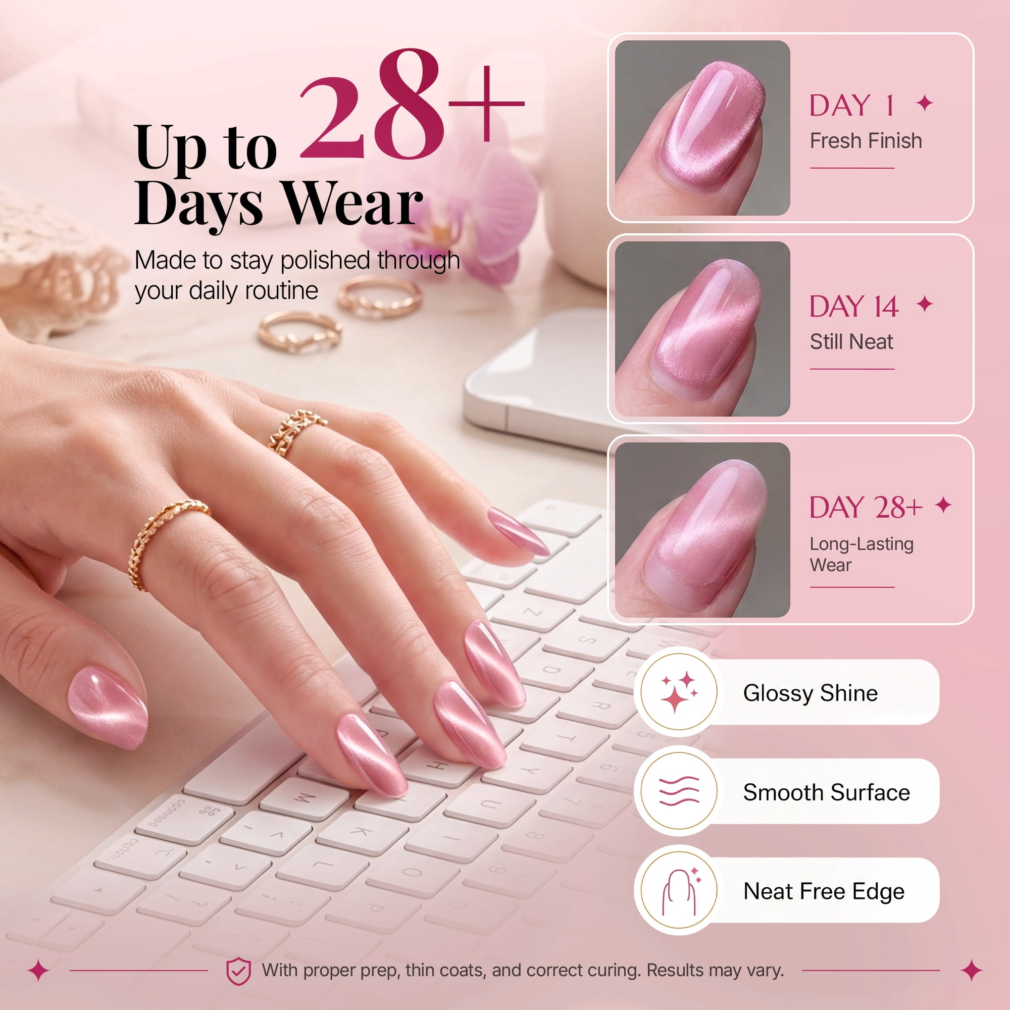 Morovan Nude Pink Cat Eye Gel Nail Polish Set with Magnet,10 Sheer Magnetic Gel Colors with Base & Top Coats for Elegant DIY Manicure
