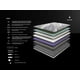 thumbnail image 2 of Lester Fresh Colchón Individual Tela Fibras Frías - Memory Foam con Gel Frío Infusionado - Duerme Fresco - Firmeza Media/Alta, 2 of 4