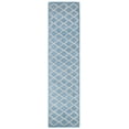 thumbnail image 2 of SAFAVIEH Chatham Dennis Geometric Wool Runner Rug, Blue Gray, 2'3" x 13', 2 of 8