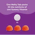 thumbnail image 5 of Renzo’s Picky Eater Multivitamin for Kids, Sugar-Free, Vegan Melty Tabs, Immune Support, Apple Flavor, 60 Count, 5 of 9