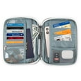 thumbnail image 3 of Spencer Family Passport Holder Travel Wallet Purse RFID Blocking Case Cover Document Organizer Bag "Navy", 3 of 8