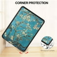 thumbnail image 2 of ELEHOLD Kindle Case for 7 Inch Kindle Paperwhite 12th generation 2024 Release,Slim Shockproof Corner Lightweight Magnetic Kickstand Flip Cover with Auto Sleep/Wake,Black, 2 of 7