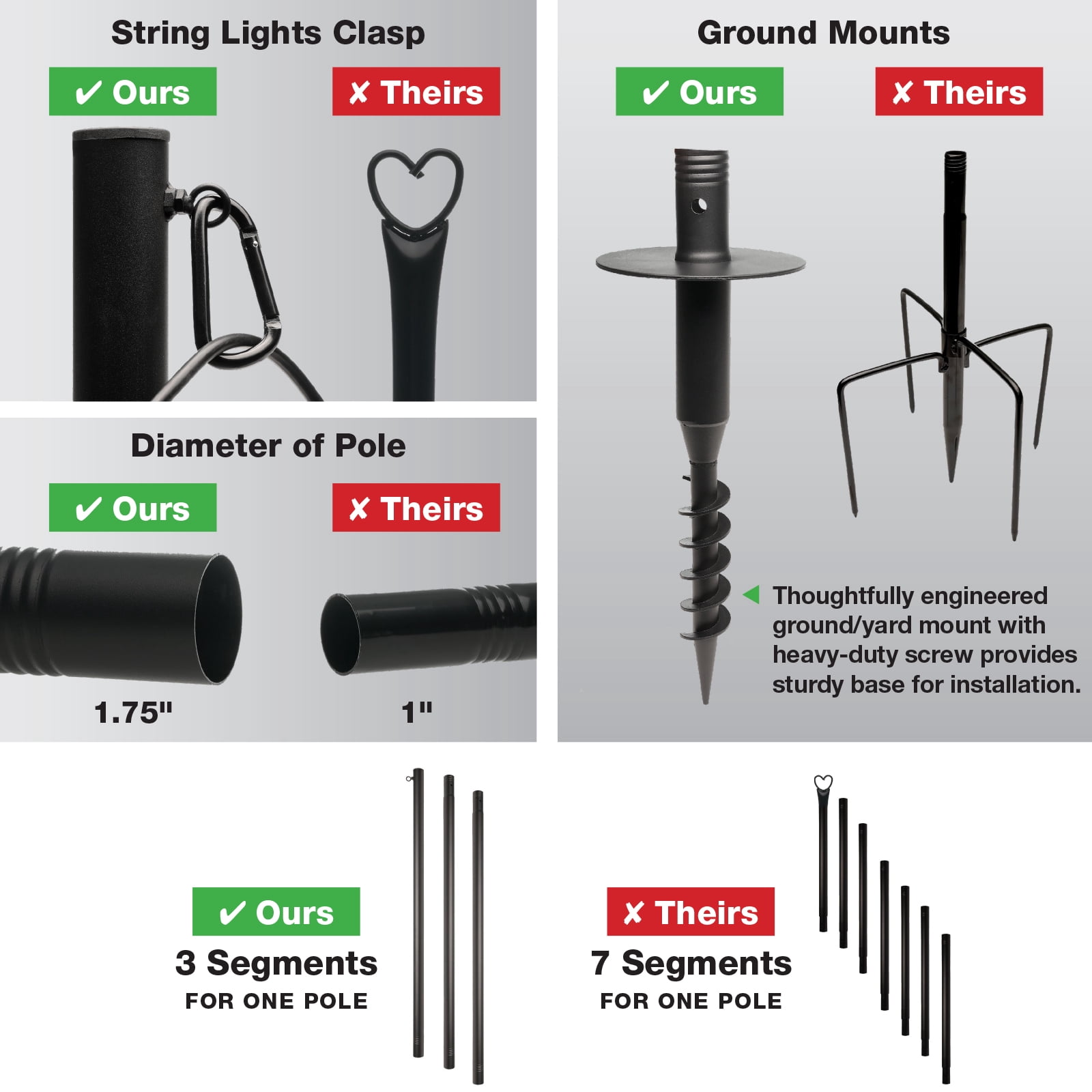 Premium String Light Poles - Extends to 10 Feet – Yard Mount (Grass/Dirt)