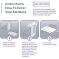 Plastic Mattress Protector Zippered Queen, Waterproof Vinyl Mattress