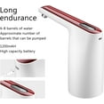 thumbnail image 3 of QUETO Rechargeable Portable Water Bottle Pump, Water Bottle Water Dispenser for 3-5 Gallon, Quantitative Pumping, Mini Smart Electric Water Pump for Bottled Water, 3 of 5
