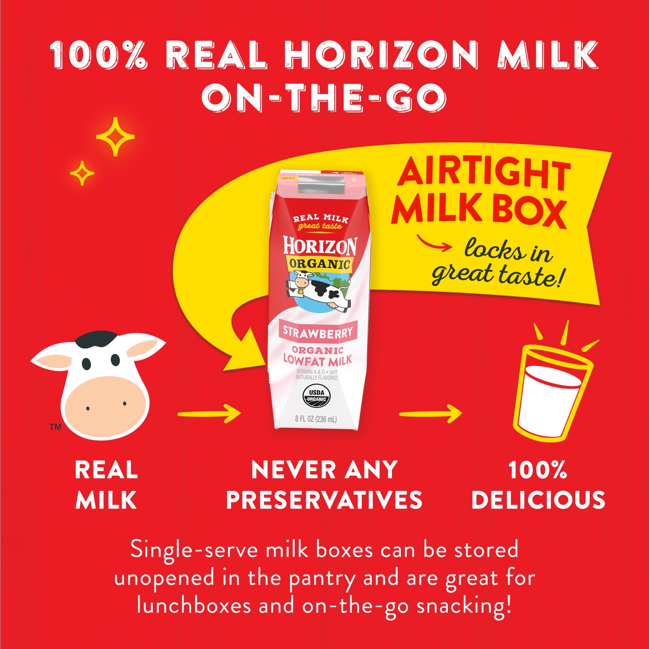 (2 pack) Horizon Organic Shelf Stable 1% Lowfat Strawberry Milk Boxes, 8 fl oz, 12 Count