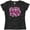 Storm Camo, variant on Inktastic Survivor- Pink Ribbons for Breast Cancer Awareness Women's T-Shirt