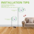 thumbnail image 2 of Ultrasonic Pest Repeller 6 Pack Pest Repellent, Pest Control Plug in Indoor Pests for Mosquito, Insects,Cockroaches, Rats, Bug, Spider, Ant, Rodent, 2 of 9