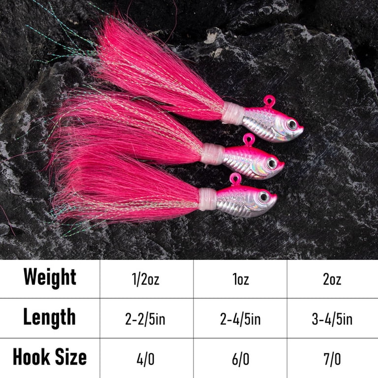 okuma aveon reel Combos Best Spinning Reels Review Fish boxes The Okuma aveon kokanee Color:Regular Pale Gold