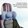 thumbnail image 5 of Car Neck Pillow Memory Foam, Ergonomic Headrest Cushion for Pressure Relief and Travel Comfort, Breathable Soft Support for Car Seats, Airplane, Office, and Long Driving, 5 of 8