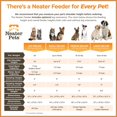 thumbnail image 4 of Comedero Deluxe Neater Pet Brands Cranberry con Extensiones de Patas, 4 of 9