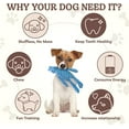 thumbnail image 4 of SHARLOVY No Stuffing Dog Toys 5 Pack, Crinkle Interactive Dogs Toy for Boredom, Puppy Toys for Teething to Keep Them Busy, Cute Squeaky Dogs Toy for Small, Medium, and Large Breed, 4 of 7