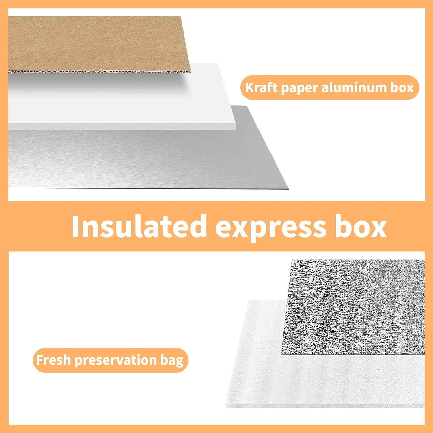 4 PCS Double Insulated Shipping Boxes with Aluminum Foil Liner, Hot & Frozen Food Delivery Box Insulated Carton for Packing Moving Shipping Mailing 10x5.5x6.7 Inch & 8x4.3x5.6 Inch