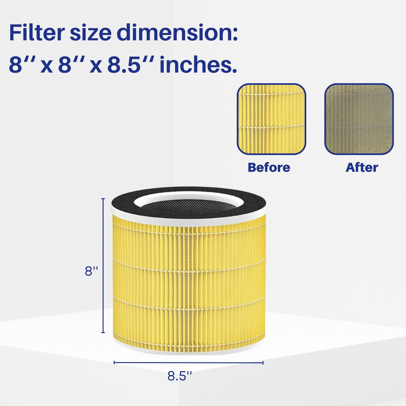 Nispira 4-in-1 True HEPA Activated Carbon Replacement Filter For RENPHO RP-AP089 Air purifier RP-AP089W / RP-AP089B Part RP-AP089-F1, 4 Pack