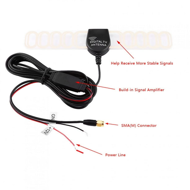 Digital car sale antenna